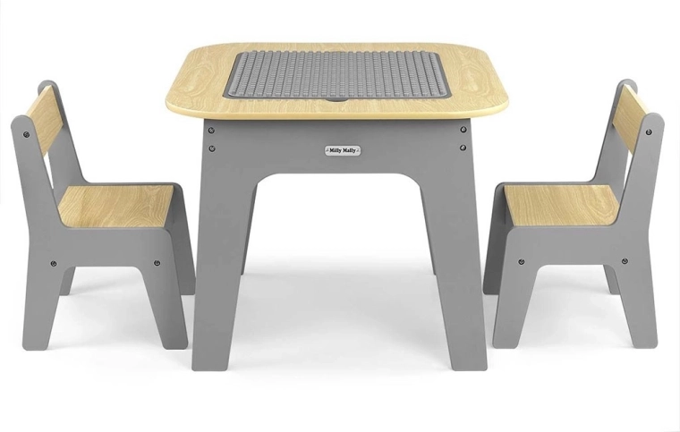 Bezpečné a stabilné prevedenie