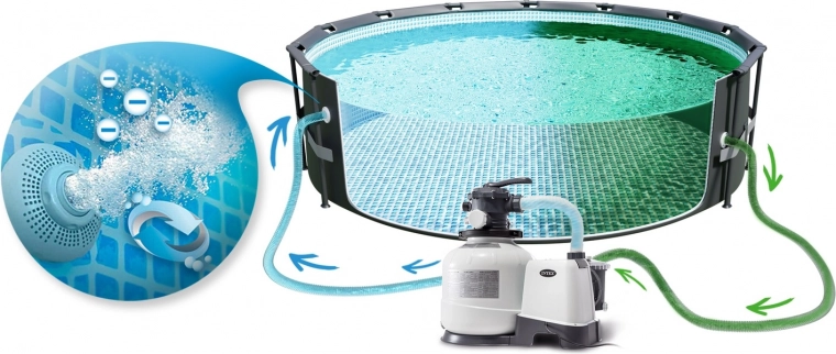 Jednoduchá inštalácia k bazénu