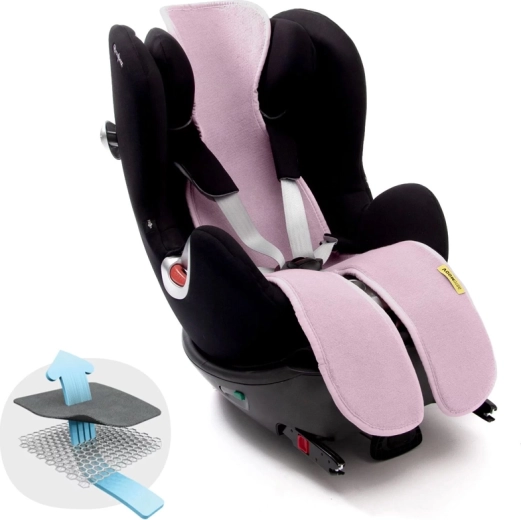 Presné usadenie a istota pripútania