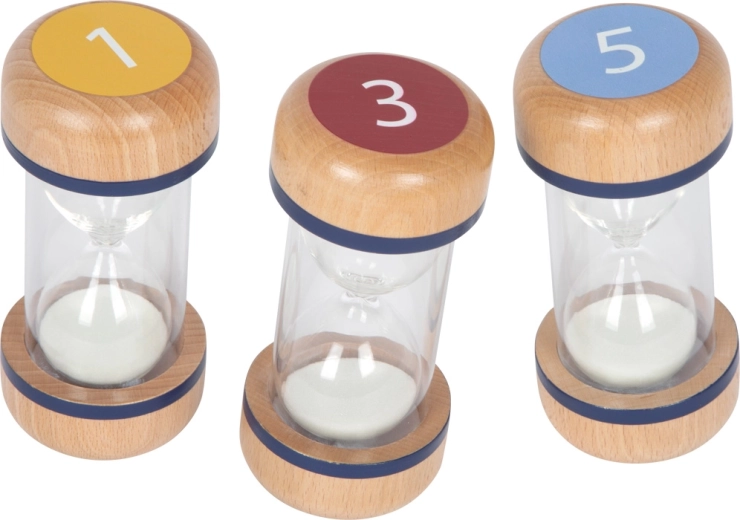 Tri časové intervaly pre každú situáciu