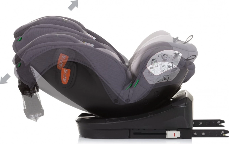 Komfort od bábätka po školáka