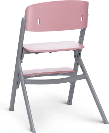 Ergonómia a pohodlie v každom detaile