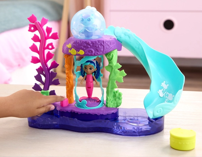 Jednoduchá aktivácia točivých prvkov