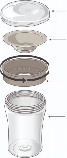 Odolný proti vytečeniu vďaka silikónovému disku