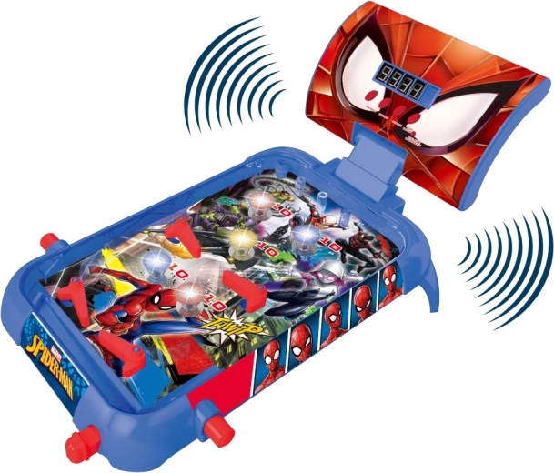 Digitálne skóre, svetlá a zvuky