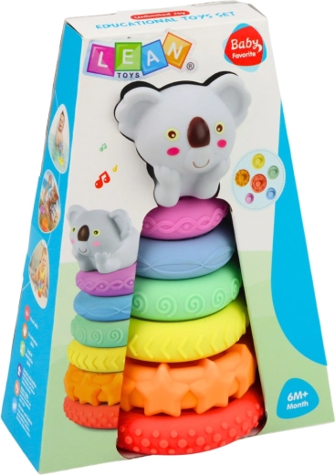 Bezpečné a odolné spracovanie