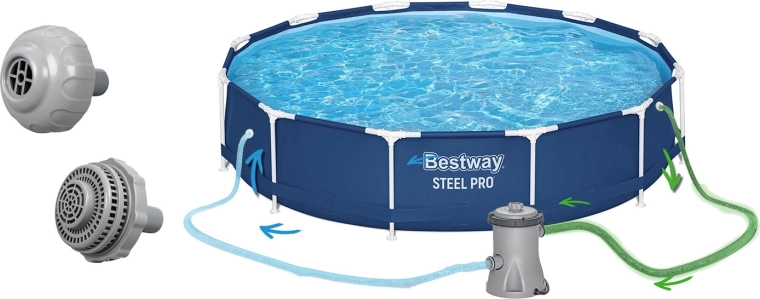 Čistá voda bez námahy