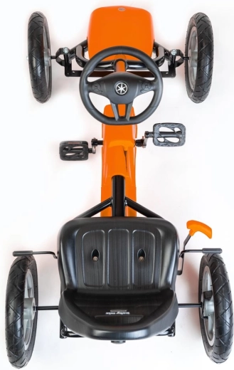 Bezpečnosť pod kontrolou