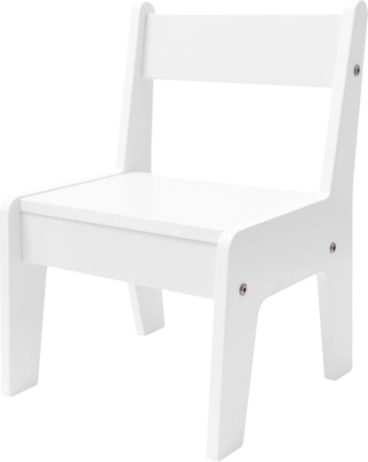 Pohodlné stoličky pre správne sedenie