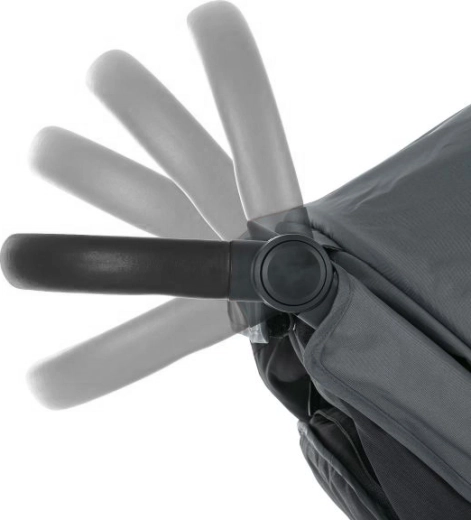 Komfort pre rodičov aj dieťa