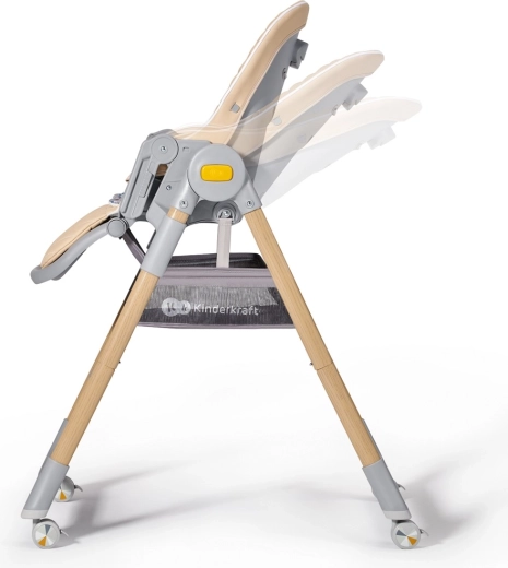 Pohodlie a bezpečie každý deň