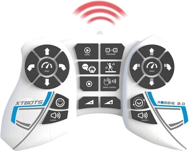 Ovládanie gestami Smart Control