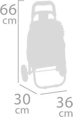 Kompaktné rozmery