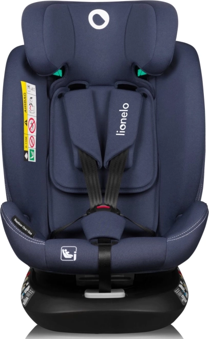 Bezpečnosť podľa i-Size