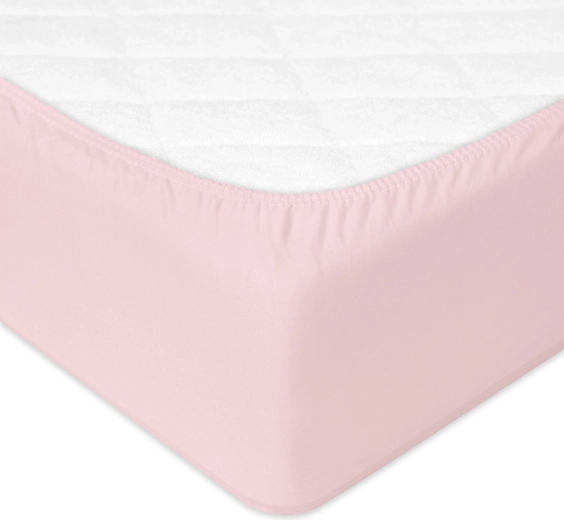 Nepremokavá ochrana matraca