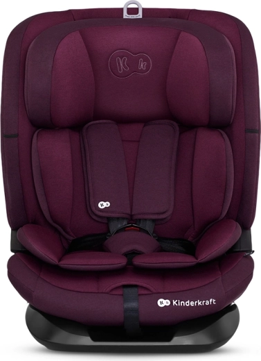 Maximálna bezpečnosť podľa i-Size