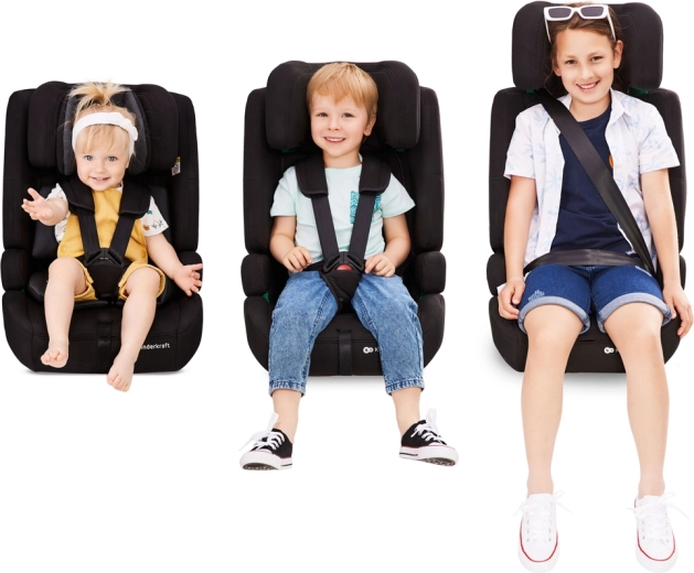 Rastie s dieťaťom 76–150 cm