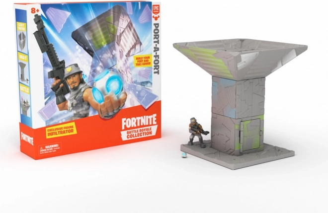 Fortnite Pevnosť Infiltrátora