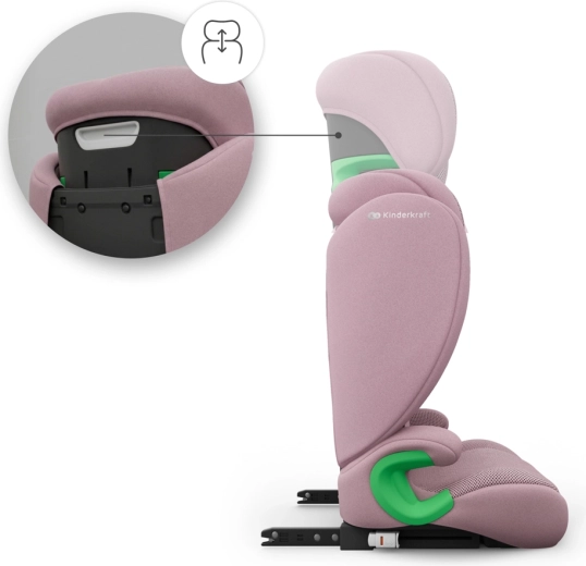 Rýchla a stabilná inštalácia s ISOFIX