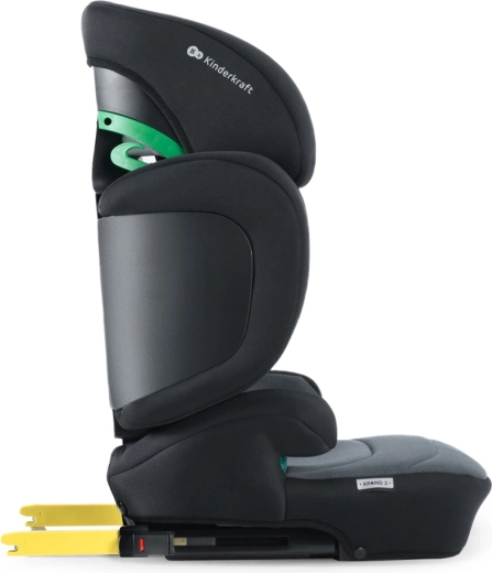 Bezpečnosť podľa R129/03 i-Size