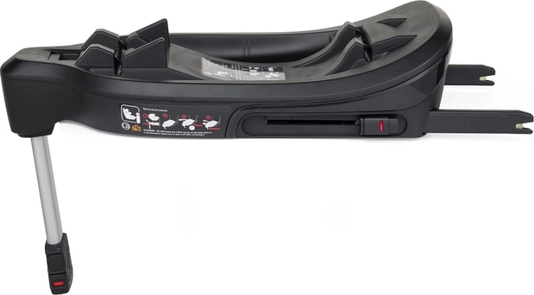 Vizuálne indikátory správnej inštalácie