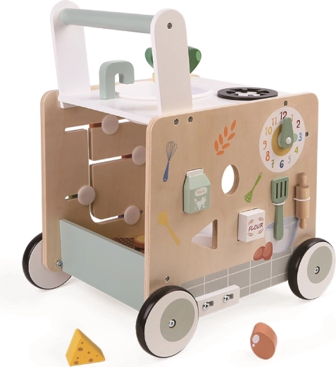 Aktivity na všetkých stranách