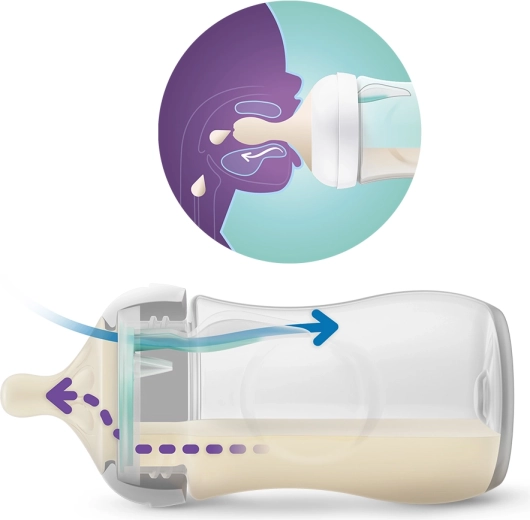 Prirodzené sanie ako z prsníka