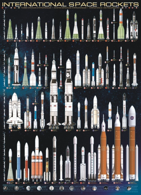 Puzzle Medzinárodné vesmírne rakety 1000 dielikov