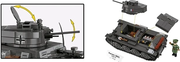 Pohyblivé funkcie a otvorené detaily