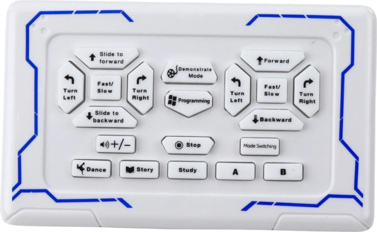 Intuitívne diaľkové ovládanie 2,4 GHz