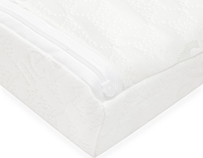 Odnímateľný a prateľný poťah