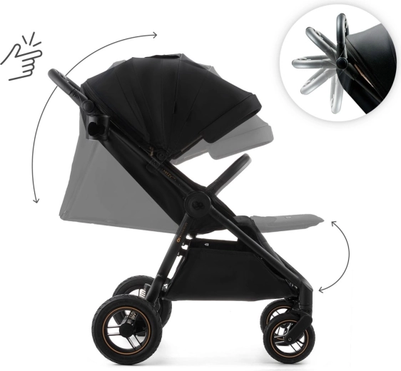 Veľká strieška s UPF50+ a inteligentným vetraním