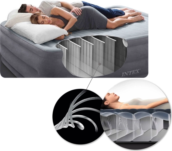 Stabilná konštrukcia Dura-Beam