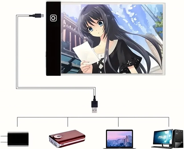 USB napájanie a jednoduché ovládanie