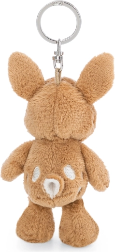 Udržateľná voľba z kolekcie NICI GREEN