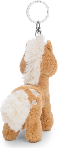 Udržateľná voľba NICI GREEN