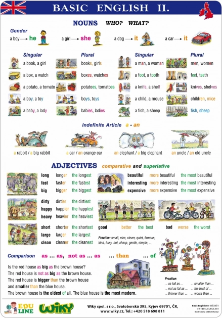 Náučné tabule Basic English I – A4