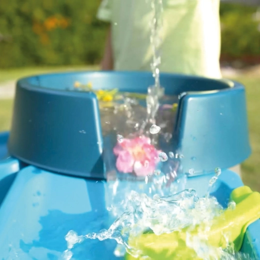 Otočné tácky 360° a modulárne kanály