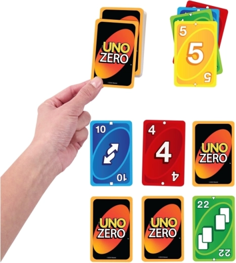 Hrajte o najnižšie skóre