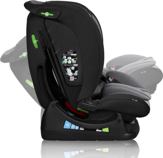 Rastie s dieťaťom: 40–150 cm s RWF až do 105 cm