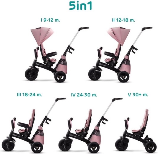Kinderkraft Easytwist prémiová detská trojkolka s otočným sedadlom mauvelous pink