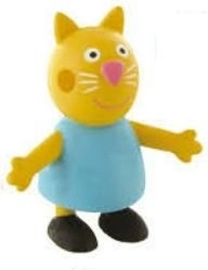 Figúrka Candy - Prasiatko Peppa od Comansi