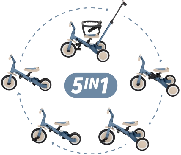Multifunkčná trojkolka 5v1 PETITE&MARS Turbo Ocean Blue