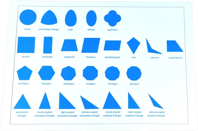 Moyo Montessori geometrické telesá – karta