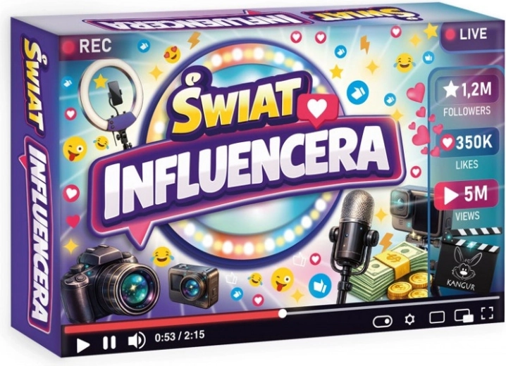 Svet influencera – rýchly a zábavný kvíz