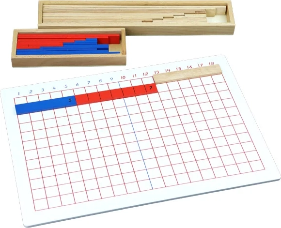 Moyo Montessori odčítacia pásiková tabuľa