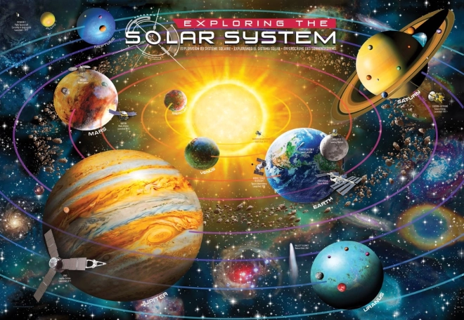 Puzzle Preskúmajte Slnečnú Sústavu 200 Dielikov