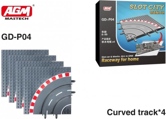 Doplnková Dráha Zákruta