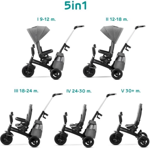 Detská trojkolka Kinderkraft Easytwist platinum grey
