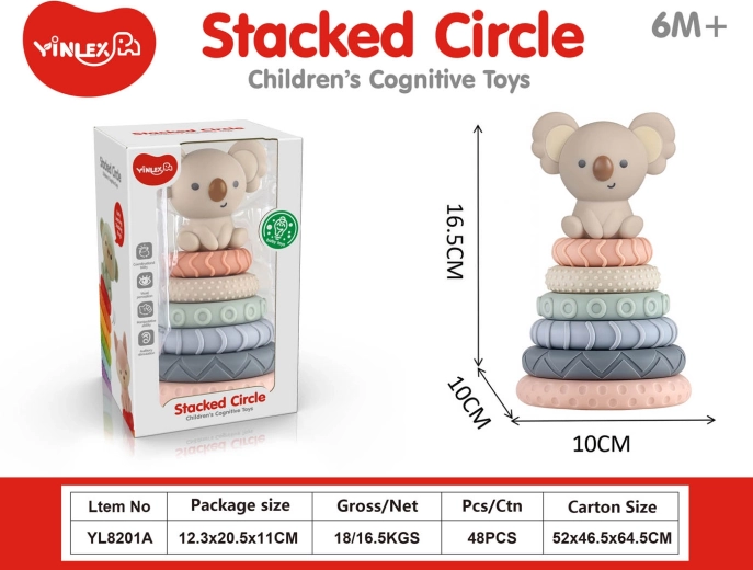 Farebná zmyslová pyramída koala